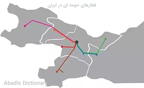 قطارهای حومه ای در ایران